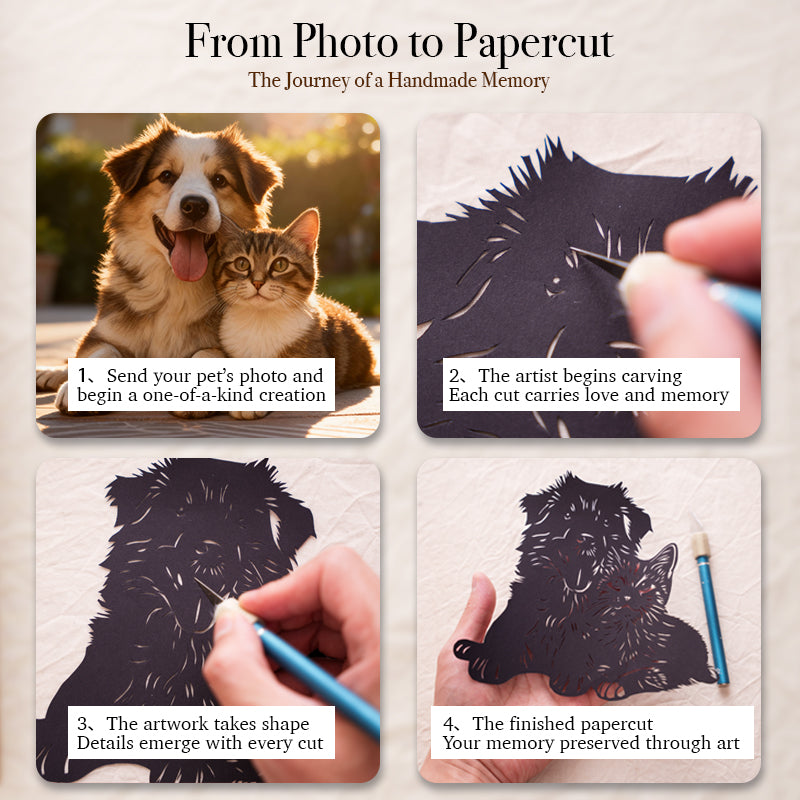 SnipSnap | From Photo to Papercut: The Custom Papercut Creation Process